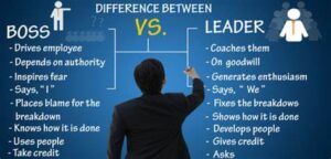 BOOS VS LEAD